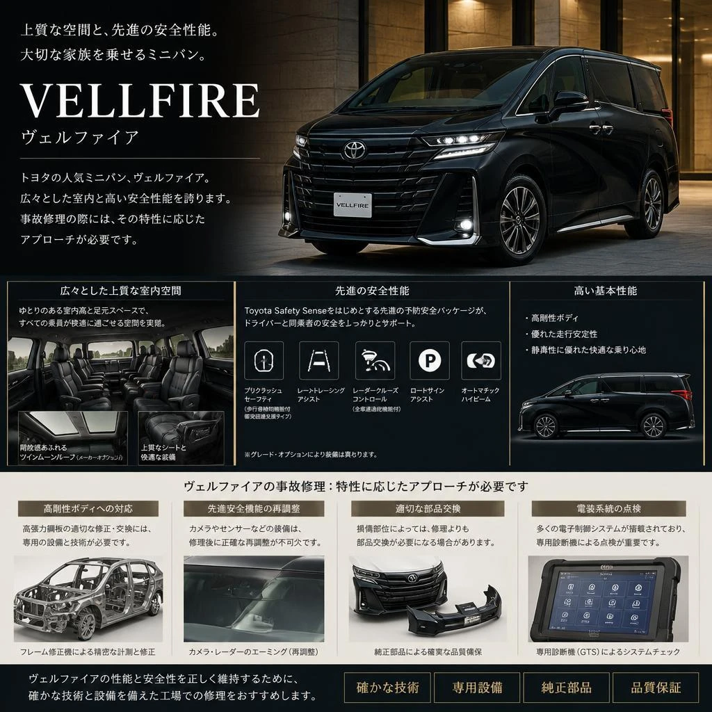 ヴェルファイアの特徴と魅力