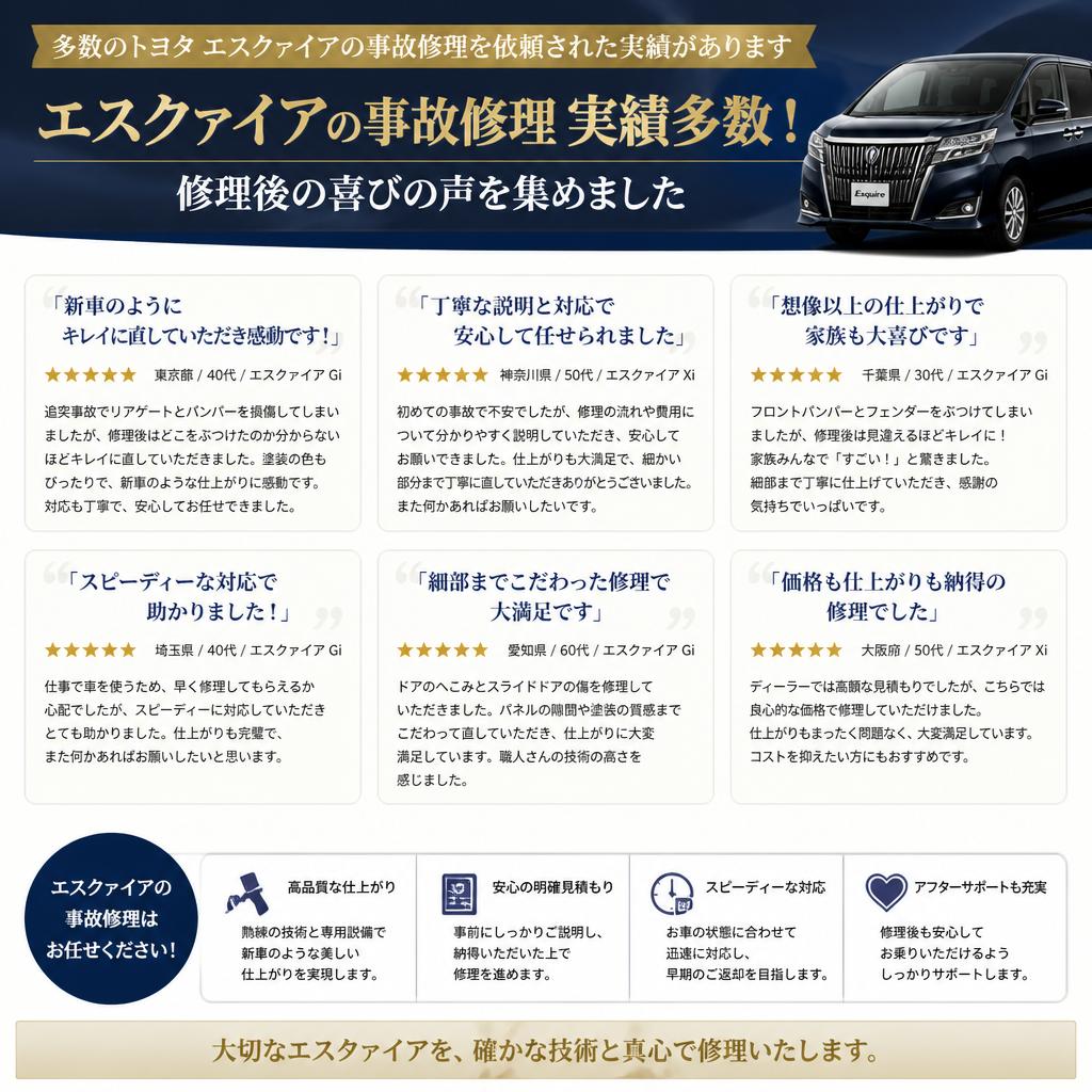 実績紹介 - 多くの車両を復活させた証