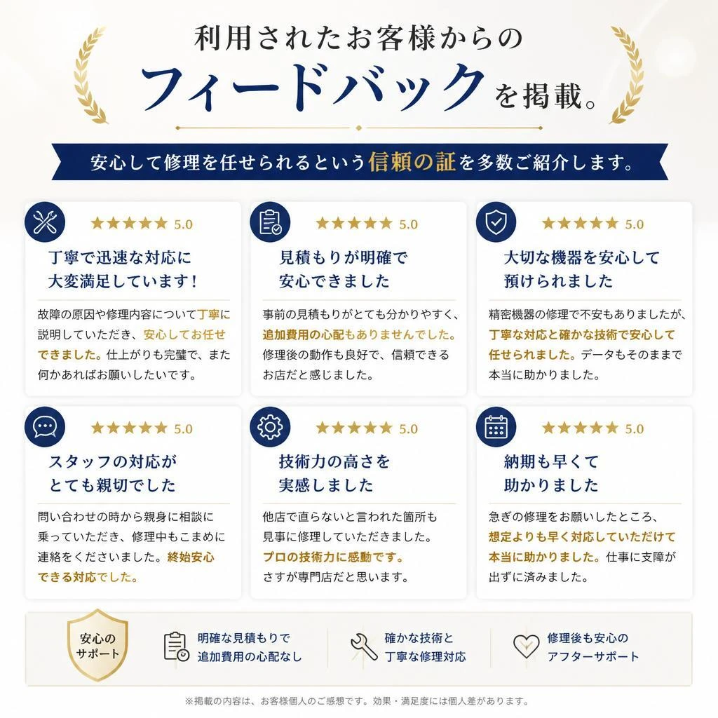 お客様の声 - ご利用者様の評価