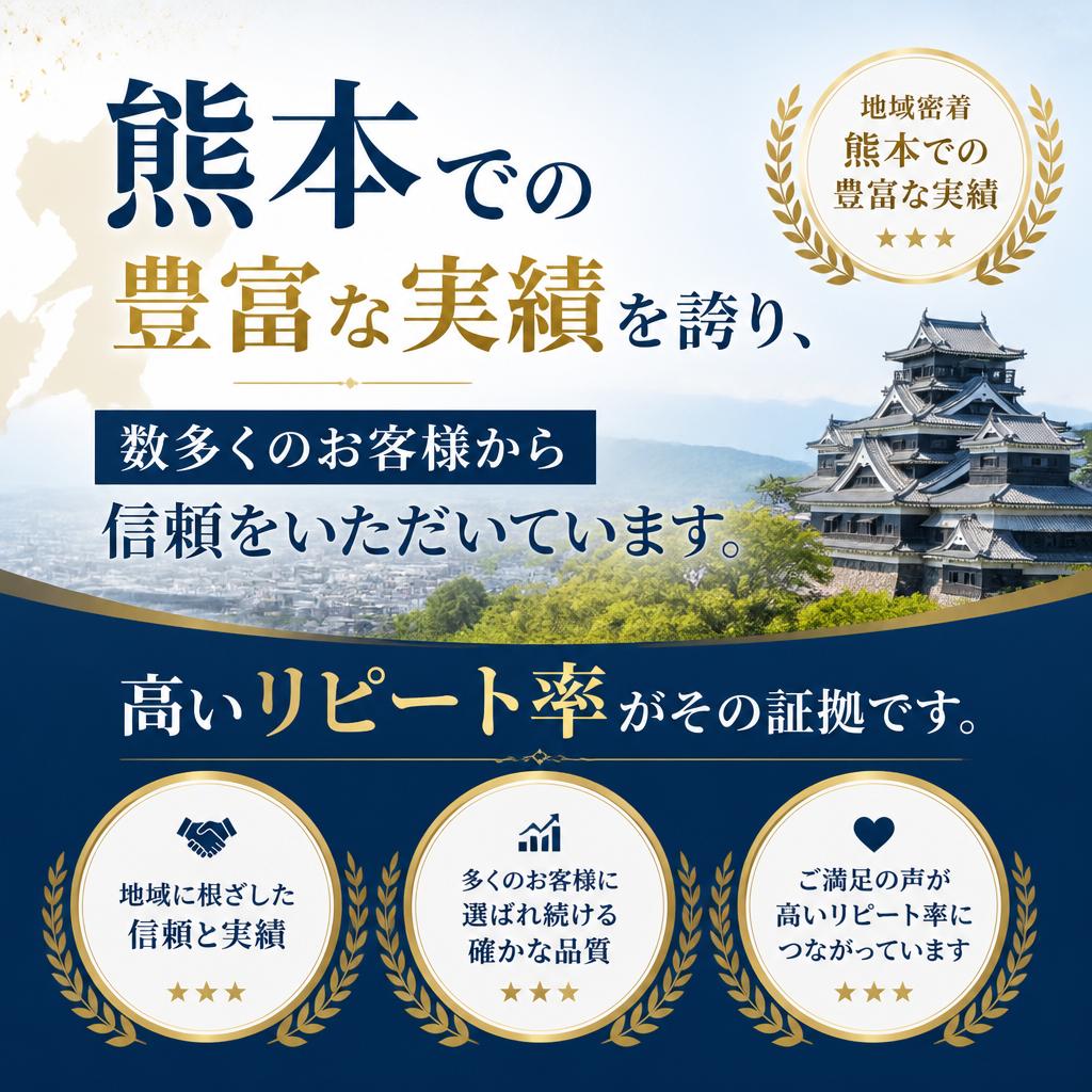 長年の実績による信頼性