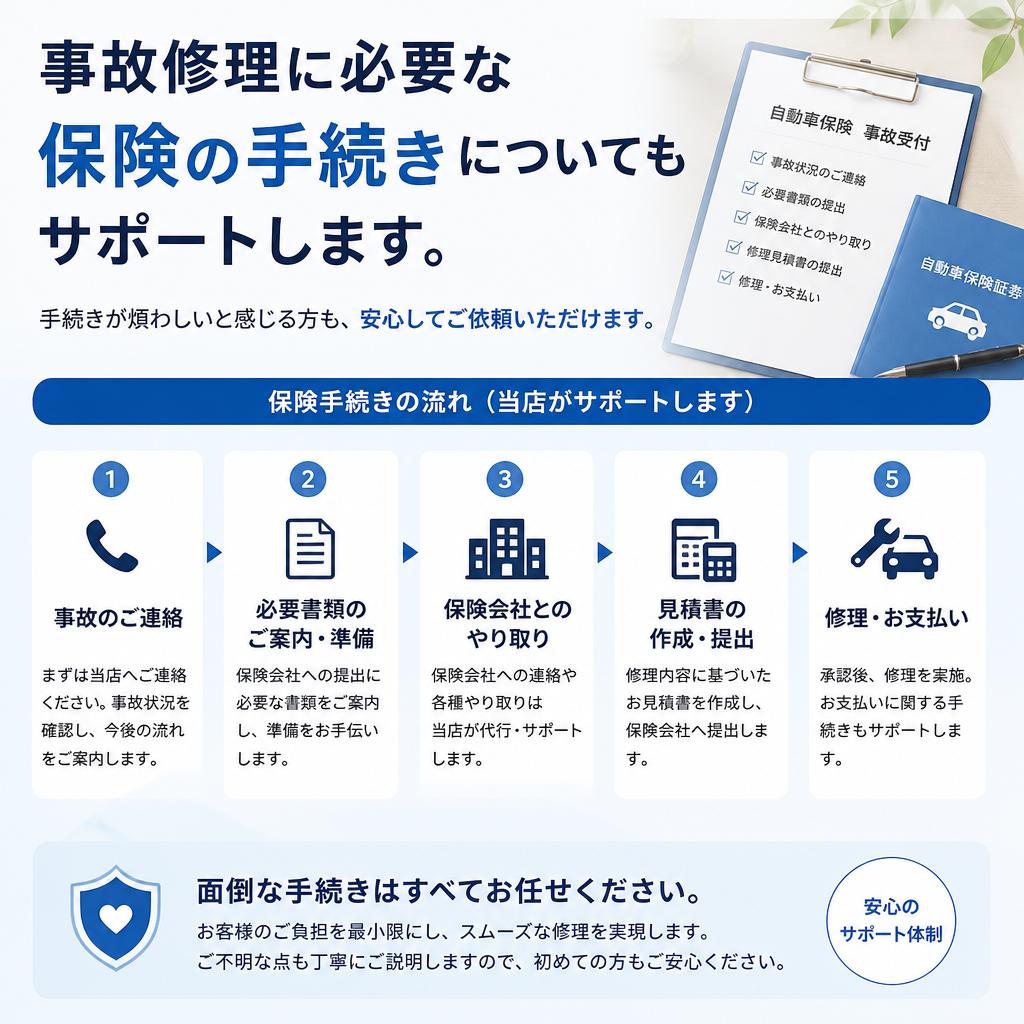 保険対応のご案内