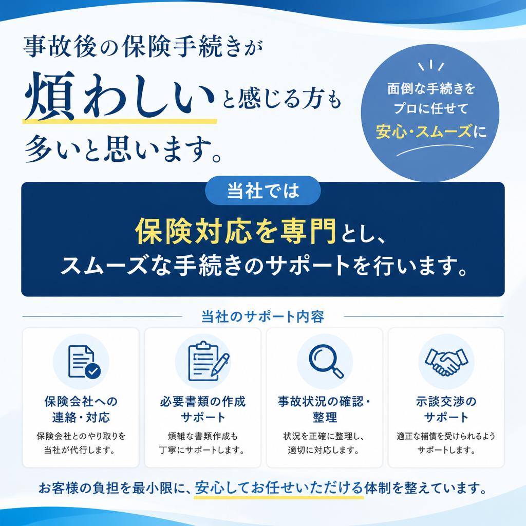 保険対応でスムーズな手続き
