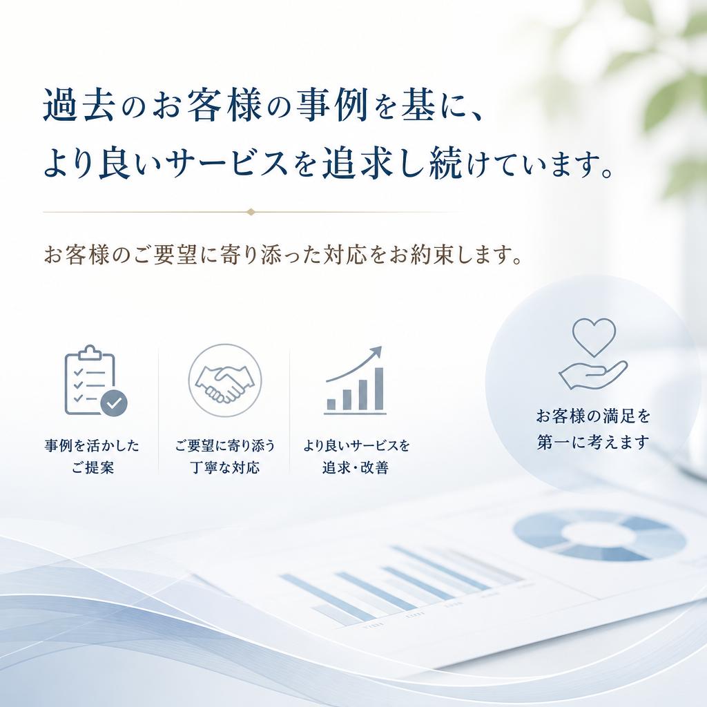 お客様の声を反映したサービス