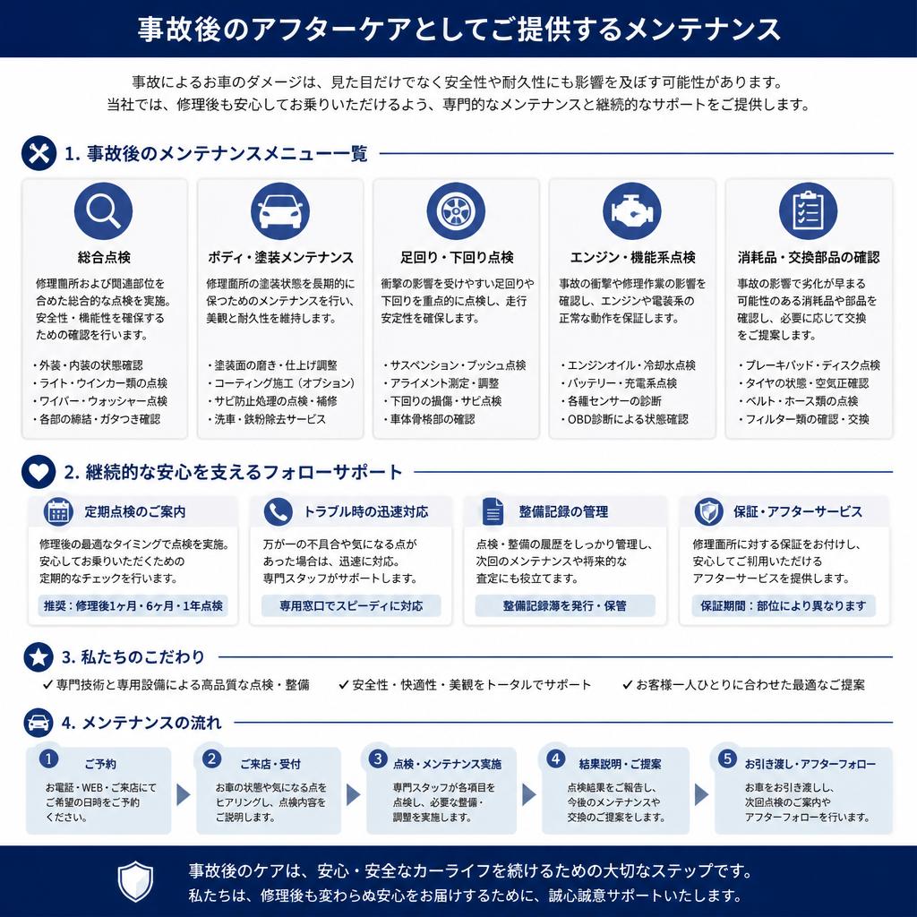 安心のメンテナンス体制