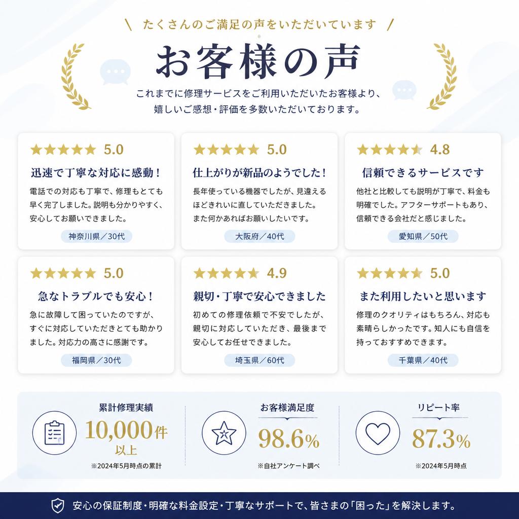 お客様の声