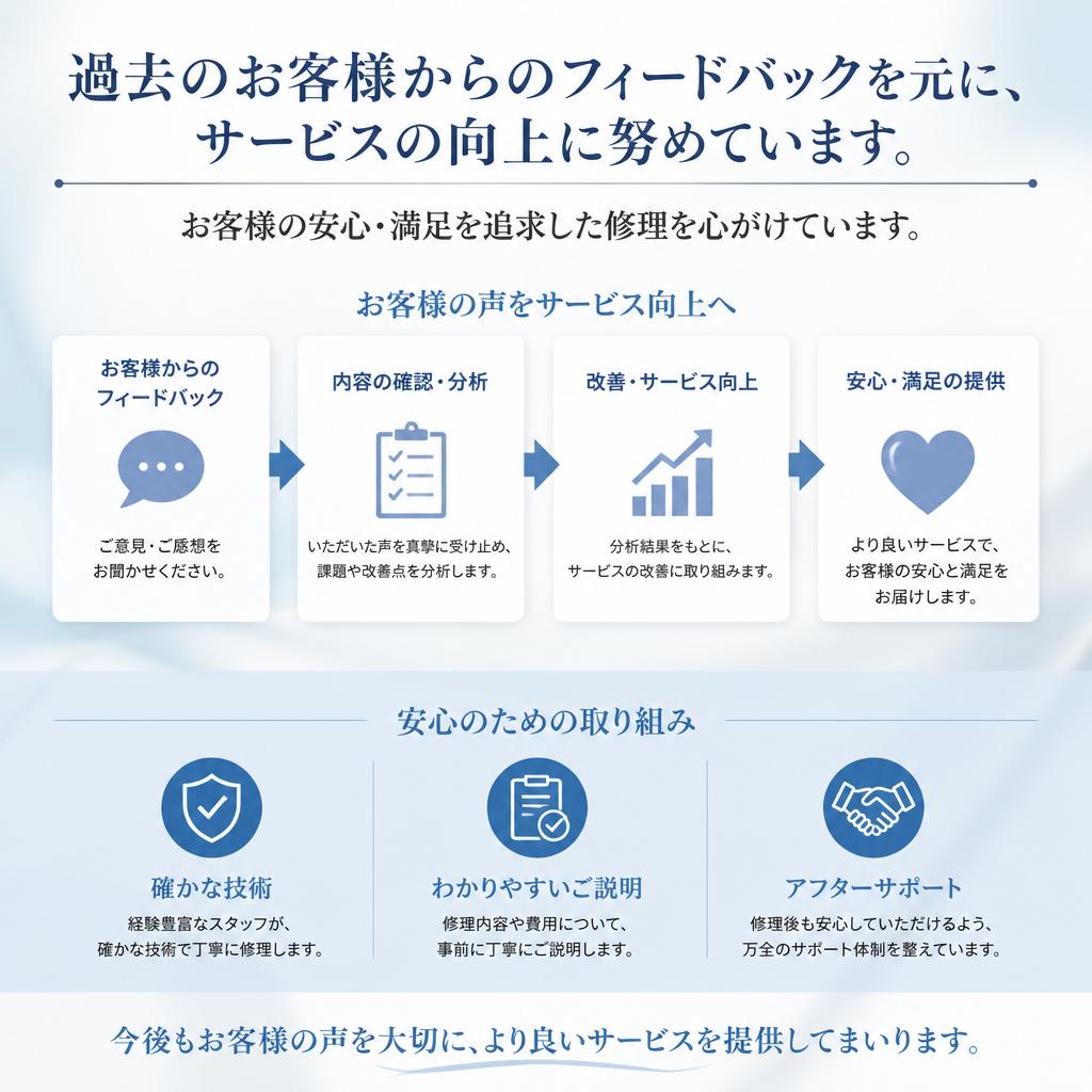 お客様の声を大切に