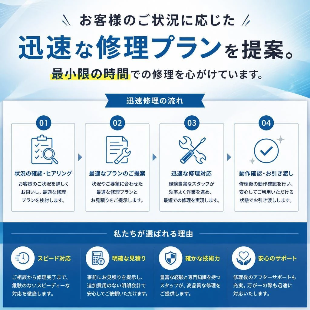 迅速な修理プロセス