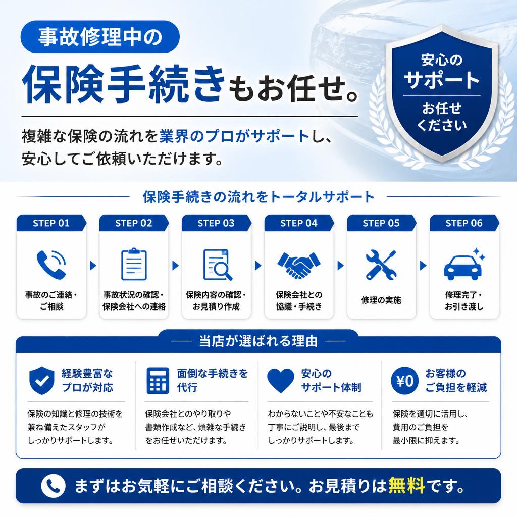 スムーズな保険対応