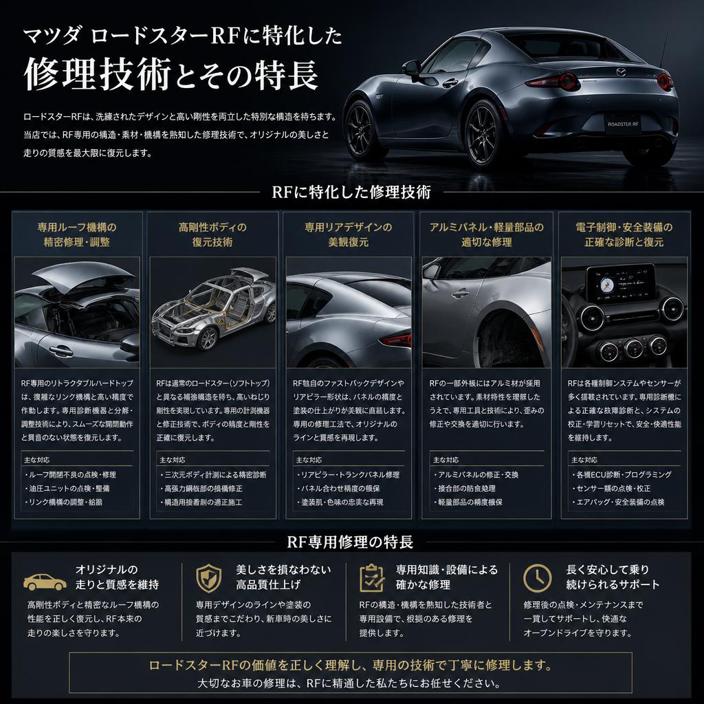 2. ロードスターRF専門の技術