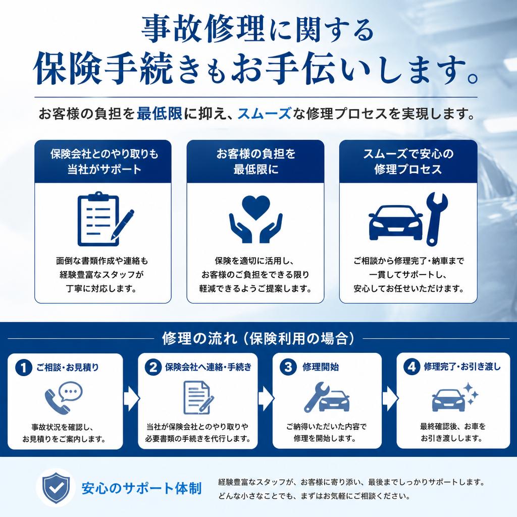 安心の保険対応